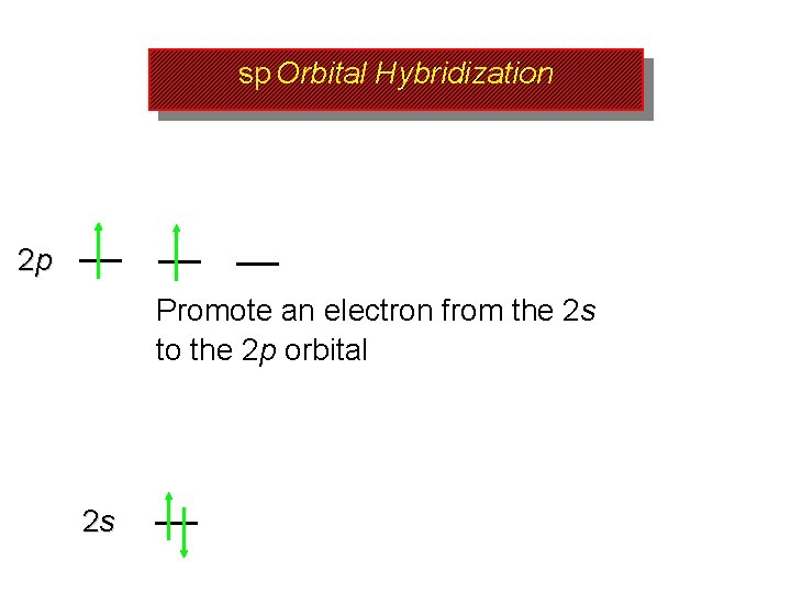 sp Orbital Hybridization 2 p Promote an electron from the 2 s to the