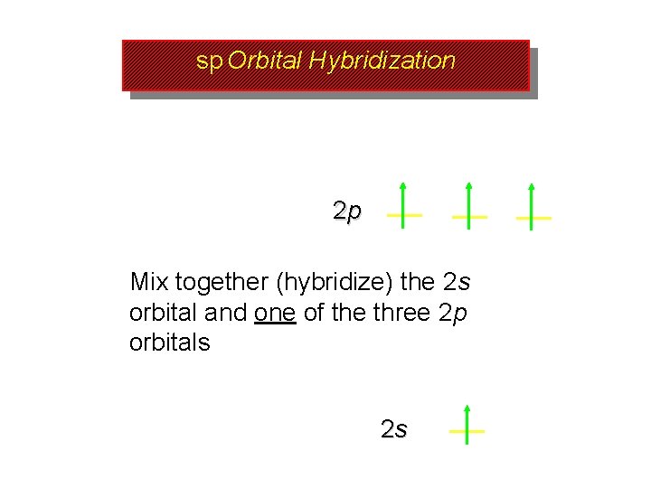 sp Orbital Hybridization 2 p Mix together (hybridize) the 2 s orbital and one