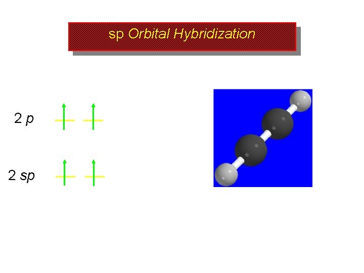 sp Orbital Hybridization 2 p 2 sp 