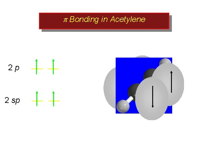 p Bonding in Acetylene 2 p 2 sp 