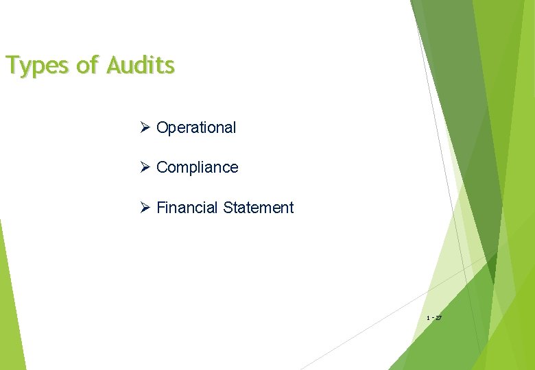 Types of Audits Ø Operational Ø Compliance Ø Financial Statement 1 - 27 