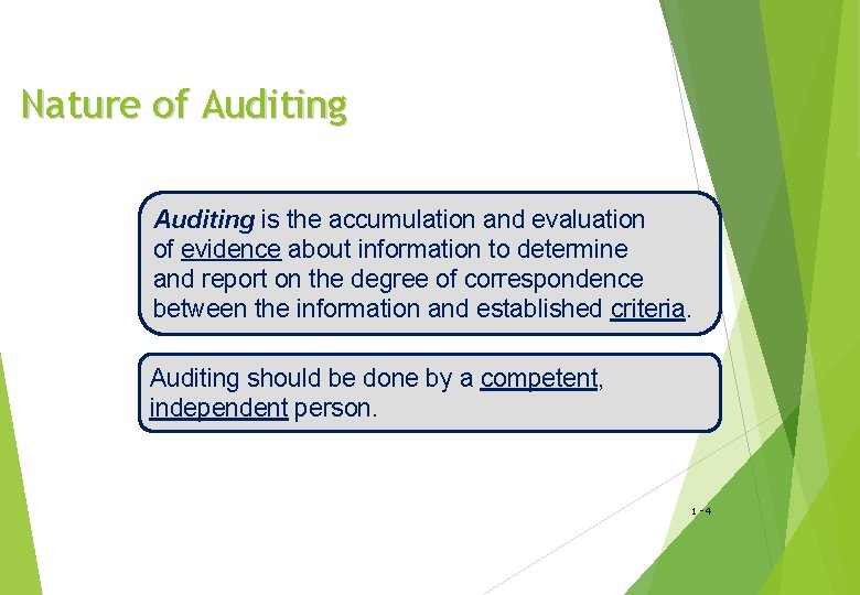 Nature of Auditing is the accumulation and evaluation of evidence about information to determine