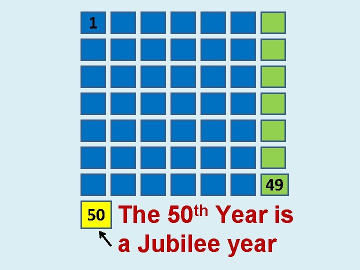 1 49 50 th 50 The Year is a Jubilee year 