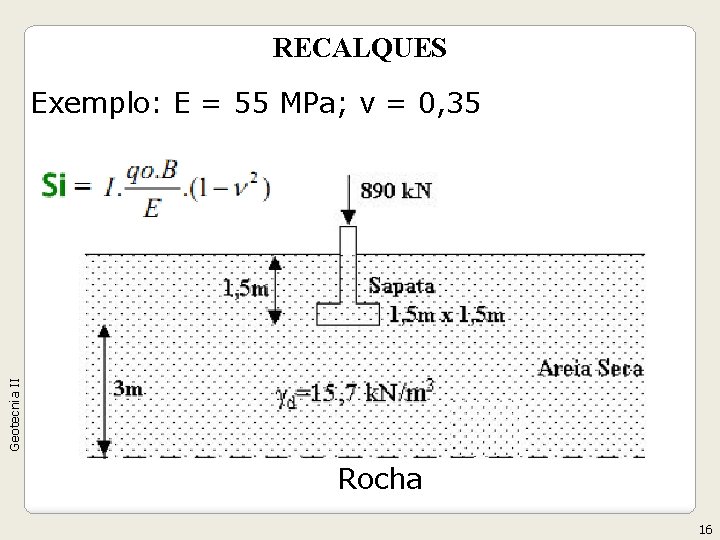 RECALQUES Geotecnia II Exemplo: E = 55 MPa; v = 0, 35 Rocha 16