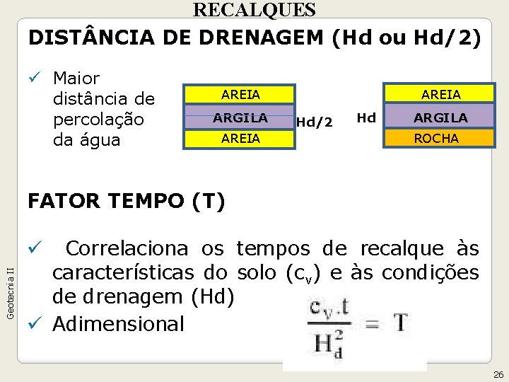 RECALQUES DIST NCIA DE DRENAGEM (Hd ou Hd/2) Geotecnia II ü Maior distância de