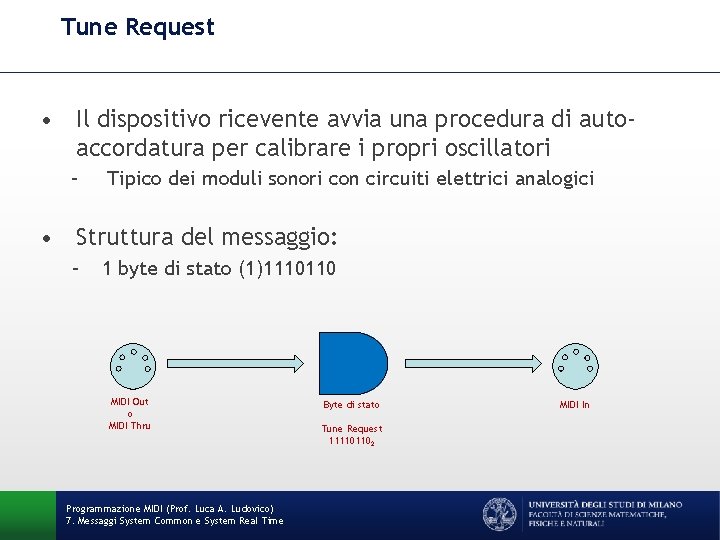 Tune Request • Il dispositivo ricevente avvia una procedura di autoaccordatura per calibrare i