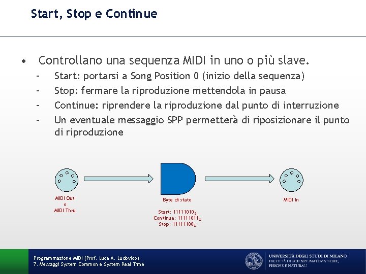 Start, Stop e Continue • Controllano una sequenza MIDI in uno o più slave.