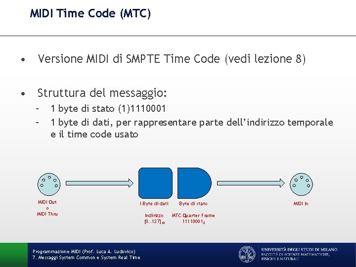 MIDI Time Code (MTC) • Versione MIDI di SMPTE Time Code (vedi lezione 8)