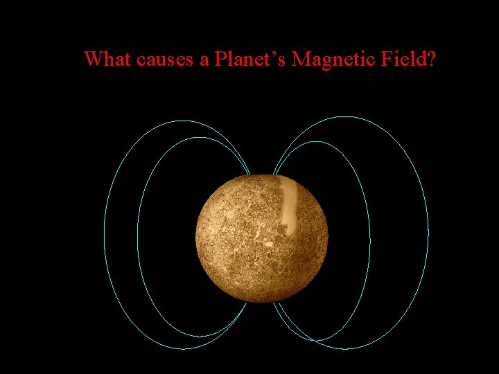 What causes a Planet’s Magnetic Field? 