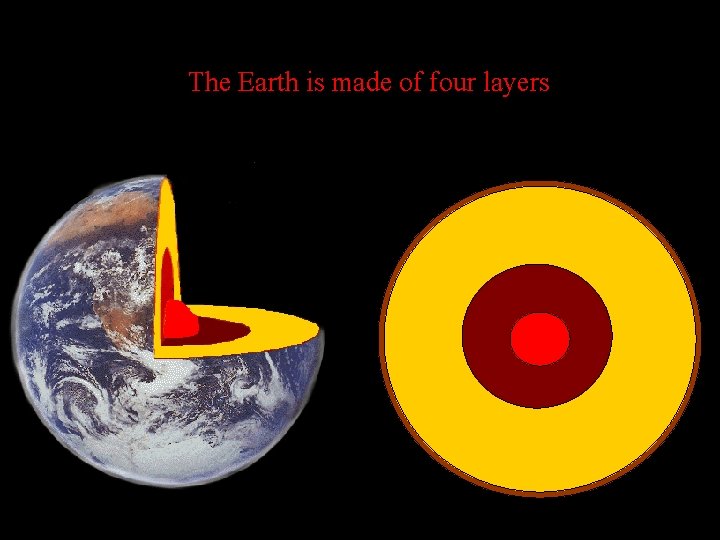 The Earth is made of four layers 