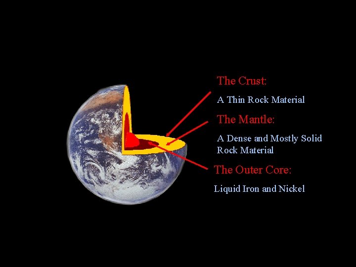  The Crust: A Thin Rock Material The Mantle: A Dense and Mostly Solid