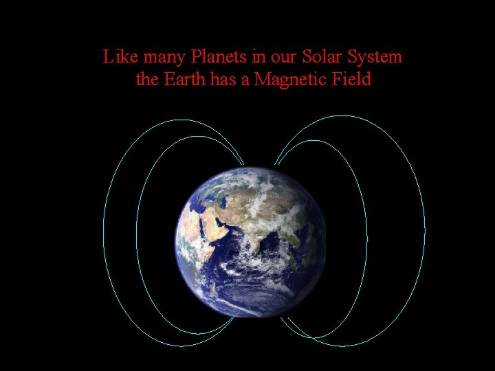 Like many Planets in our Solar System the Earth has a Magnetic Field 