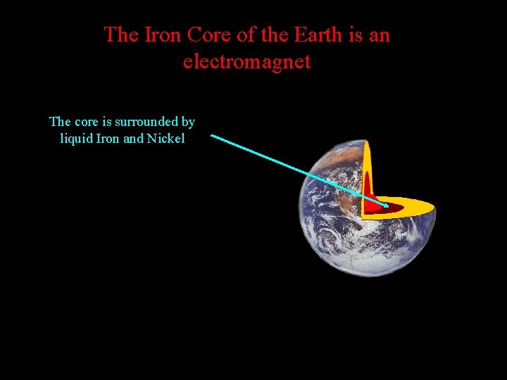The Iron Core of the Earth is an electromagnet The core is surrounded by