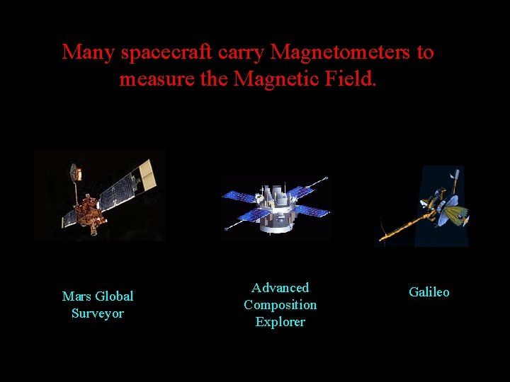 Many spacecraft carry Magnetometers to measure the Magnetic Field. Mars Global Surveyor Advanced Composition