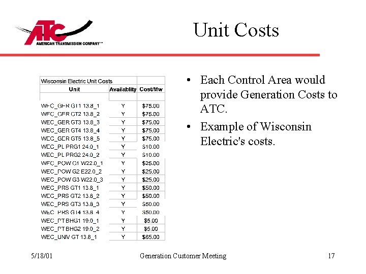 Unit Costs • Each Control Area would provide Generation Costs to ATC. • Example
