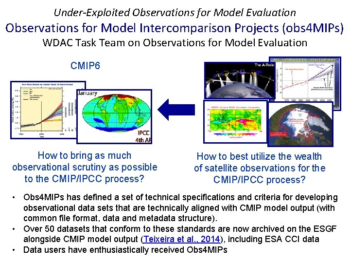 Under-Exploited Observations for Model Evaluation Observations for Model Intercomparison Projects (obs 4 MIPs) WDAC