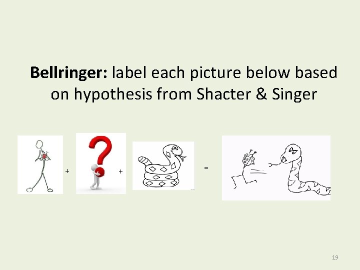 Bellringer: label each picture below based on hypothesis from Shacter & Singer + +