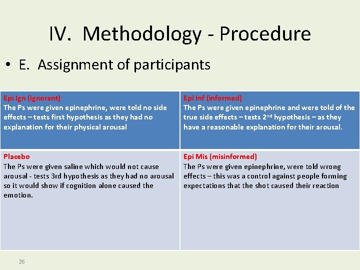 IV. Methodology - Procedure • E. Assignment of participants Epi Ign (ignorant) The Ps
