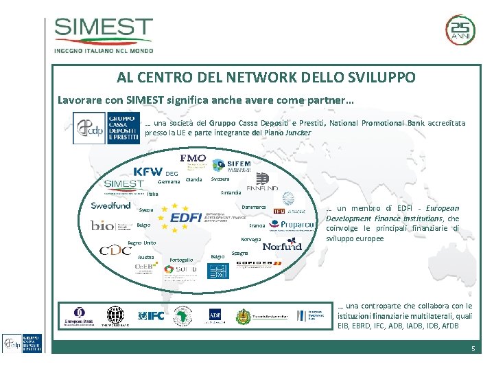 AL CENTRO DEL NETWORK DELLO SVILUPPO Lavorare con SIMEST significa anche avere come partner… AL CENTRO DEL NETWORK DELLO SVILUPPO Lavorare con SIMEST significa anche avere come partner…