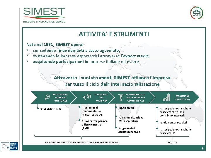 ATTIVITA’ E STRUMENTI Nata nel 1991, SIMEST opera: • concedendo finanziamenti a tasso agevolato; ATTIVITA’ E STRUMENTI Nata nel 1991, SIMEST opera: • concedendo finanziamenti a tasso agevolato;