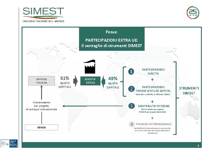 Focus: PARTECIPAZIONI EXTRA UE: il ventaglio di strumenti SIMEST IMPRESA EXTRA-UE IMPRESA ITALIANA 51% Focus: PARTECIPAZIONI EXTRA UE: il ventaglio di strumenti SIMEST IMPRESA EXTRA-UE IMPRESA ITALIANA 51%