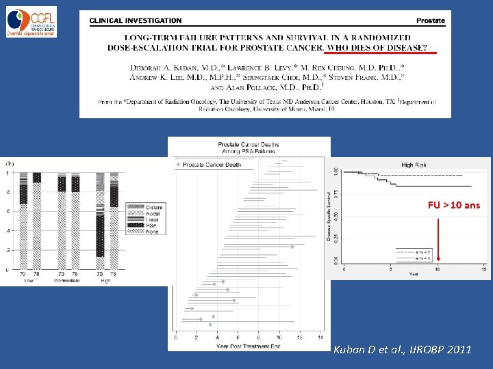 FU > 10 ans Kuban D et al. , IJROBP 2011 