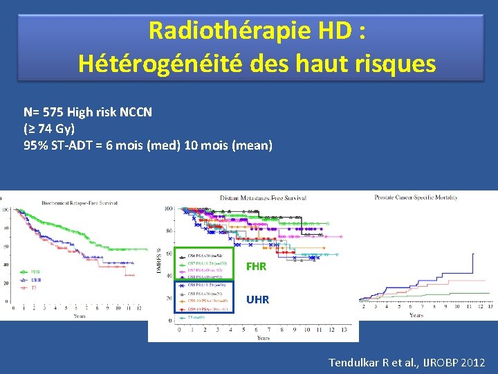 Radiothérapie HD : Hétérogénéité des haut risques N= 575 High risk NCCN (≥ 74