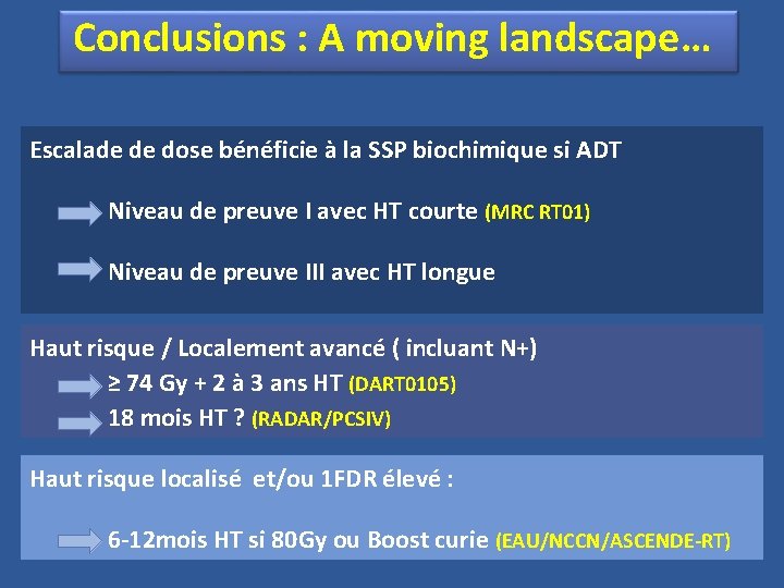 Conclusions : A moving landscape… Escalade de dose bénéficie à la SSP biochimique si