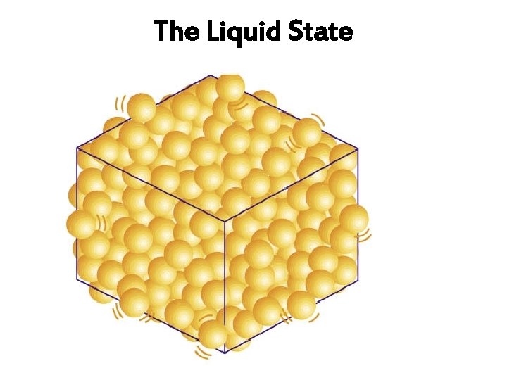 The Liquid State 
