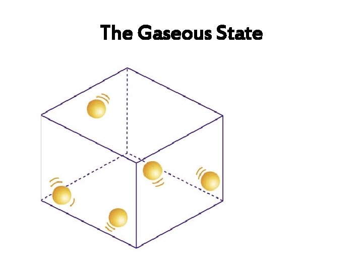 The Gaseous State 