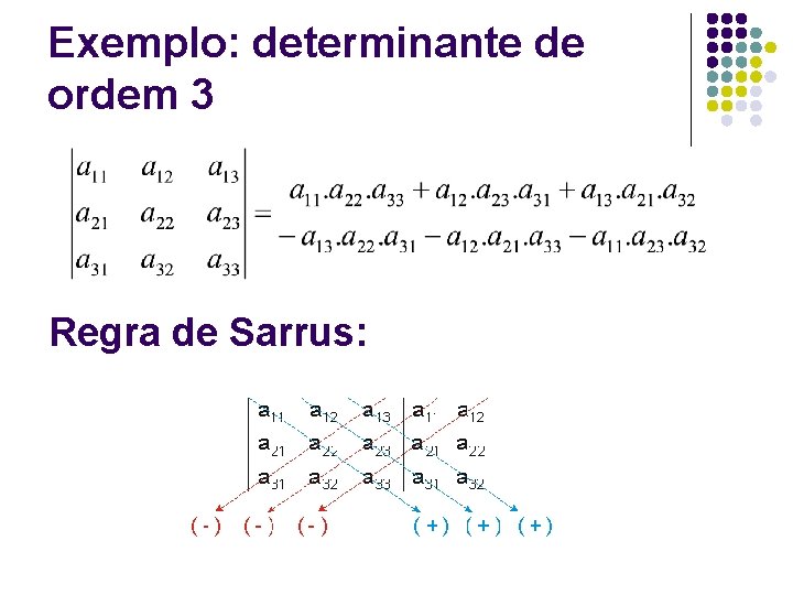 Exemplo: determinante de ordem 3 Regra de Sarrus: 