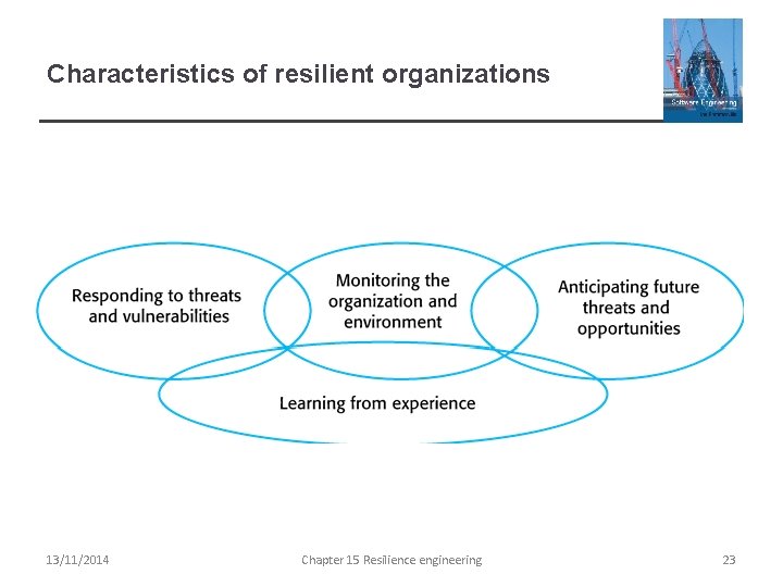 Characteristics of resilient organizations 13/11/2014 Chapter 15 Resilience engineering 23 