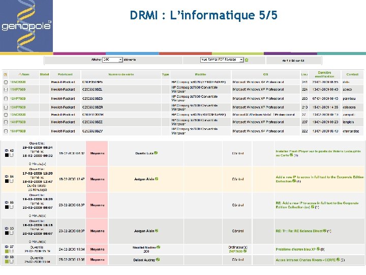 DRMI : L’informatique 5/5 Assemblée Générale de Genopole du 28 février 2008 5 