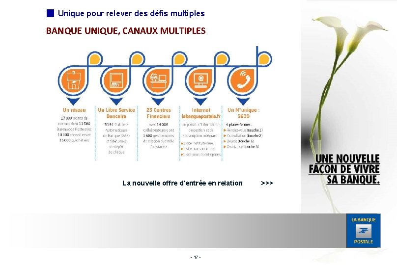 La Banque Postale Une Banque Unique Et Singulire