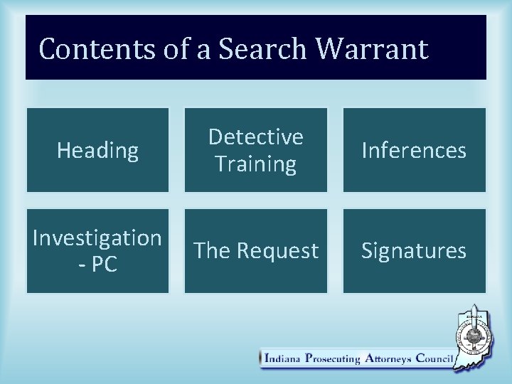 Contents of a Search Warrant Heading Detective Training Inferences Investigation - PC The Request