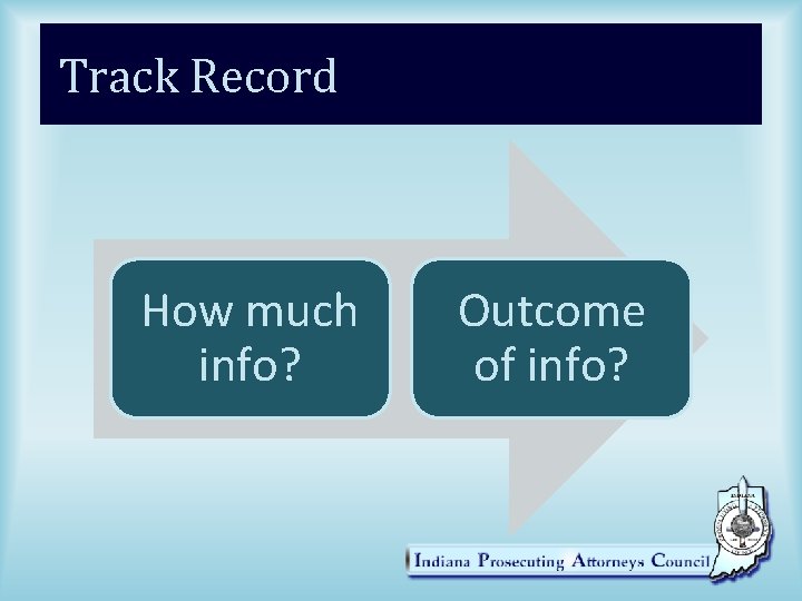 Track Record How much info? Outcome of info? 