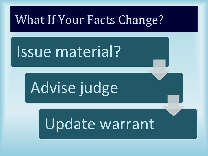 What If Your Facts Change? Issue material? Advise judge Update warrant 