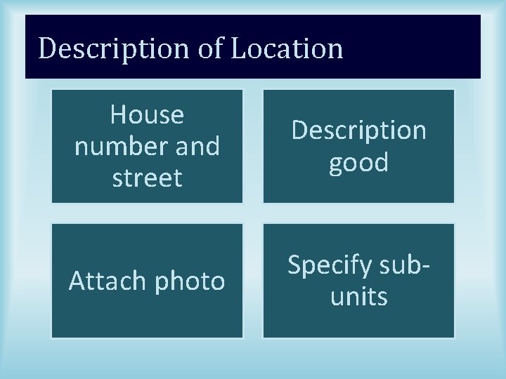 Description of Location House number and street Description good Attach photo Specify subunits 
