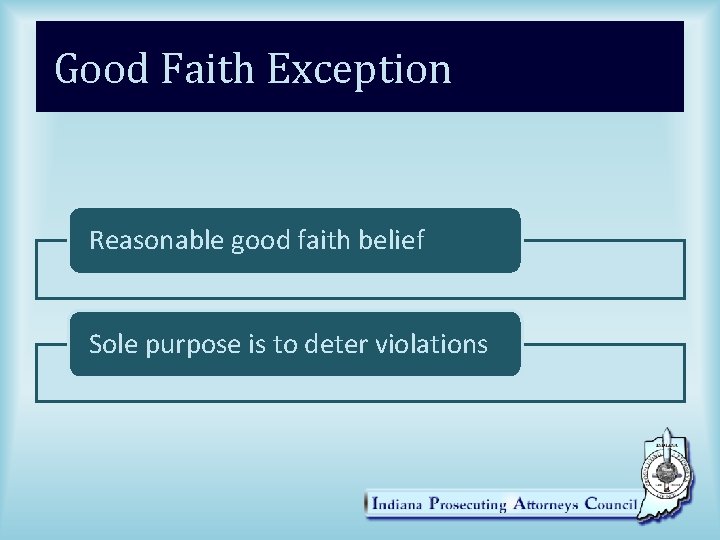 Good Faith Exception Reasonable good faith belief Sole purpose is to deter violations 