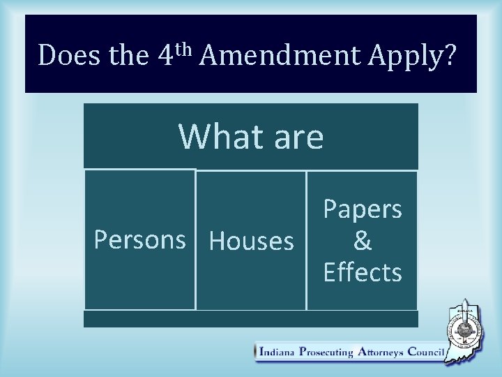 Does the 4 th Amendment Apply? What are Papers Persons Houses & Effects 