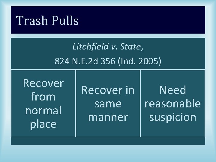 Trash Pulls Litchfield v. State, 824 N. E. 2 d 356 (Ind. 2005) Recover