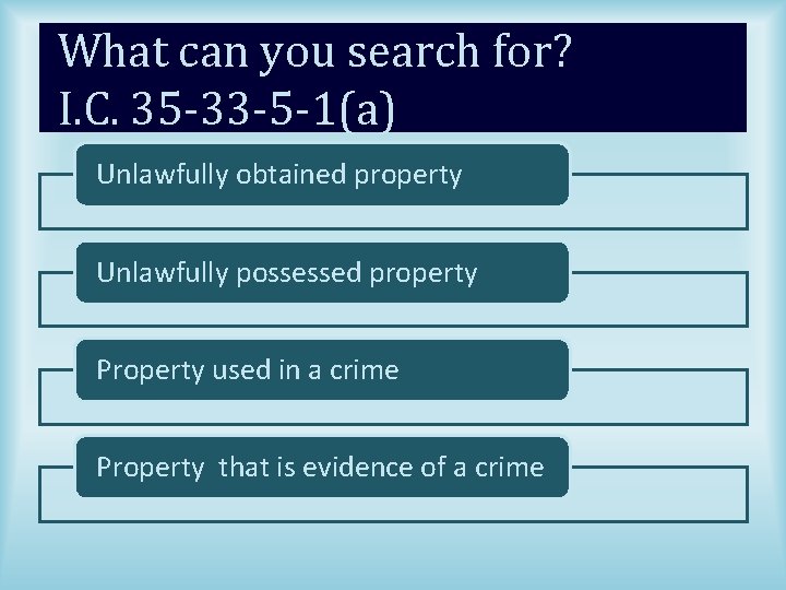 What can you search for? I. C. 35 -33 -5 -1(a) Unlawfully obtained property