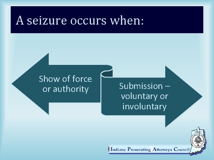 A seizure occurs when: Show of force or authority Submission – voluntary or involuntary
