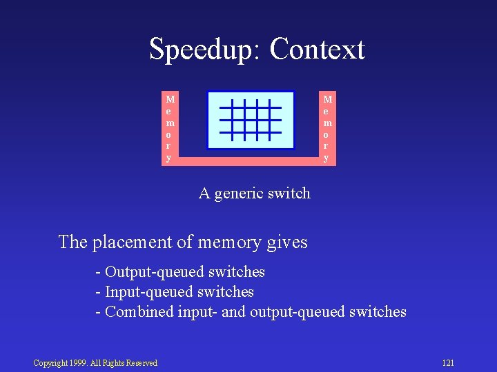 Speedup: Context M e m o r y A generic switch The placement of