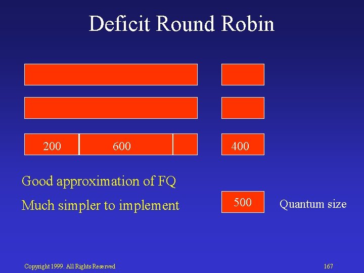 Deficit Round Robin 700 50 250 400 200 600 500 250 750 500 100