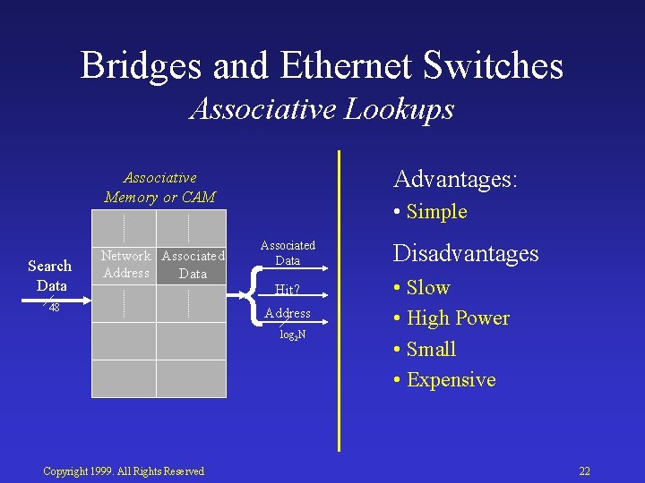 Bridges and Ethernet Switches Associative Lookups Advantages: Associative Memory or CAM Search Data Network