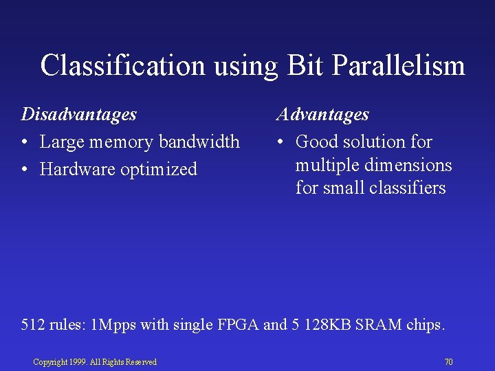 Classification using Bit Parallelism Disadvantages • Large memory bandwidth • Hardware optimized Advantages •