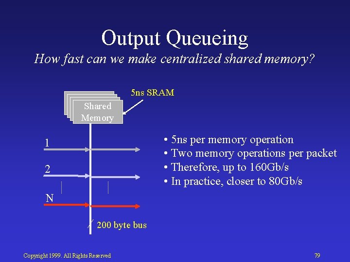Output Queueing How fast can we make centralized shared memory? 5 ns SRAM Shared