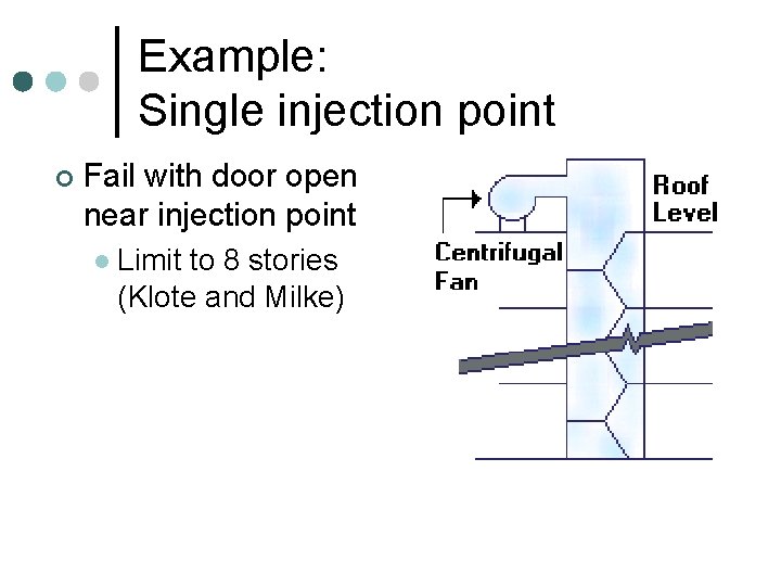 Example: Single injection point ¢ Fail with door open near injection point l Limit Example: Single injection point ¢ Fail with door open near injection point l Limit
