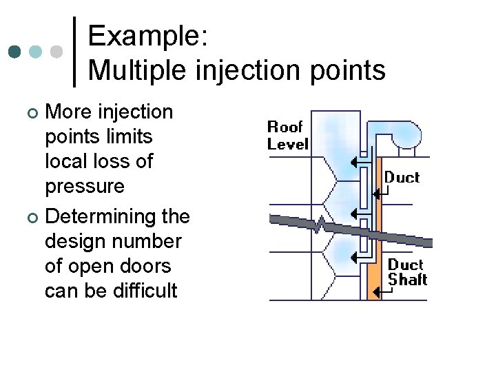 Example: Multiple injection points More injection points limits local loss of pressure ¢ Determining Example: Multiple injection points More injection points limits local loss of pressure ¢ Determining
